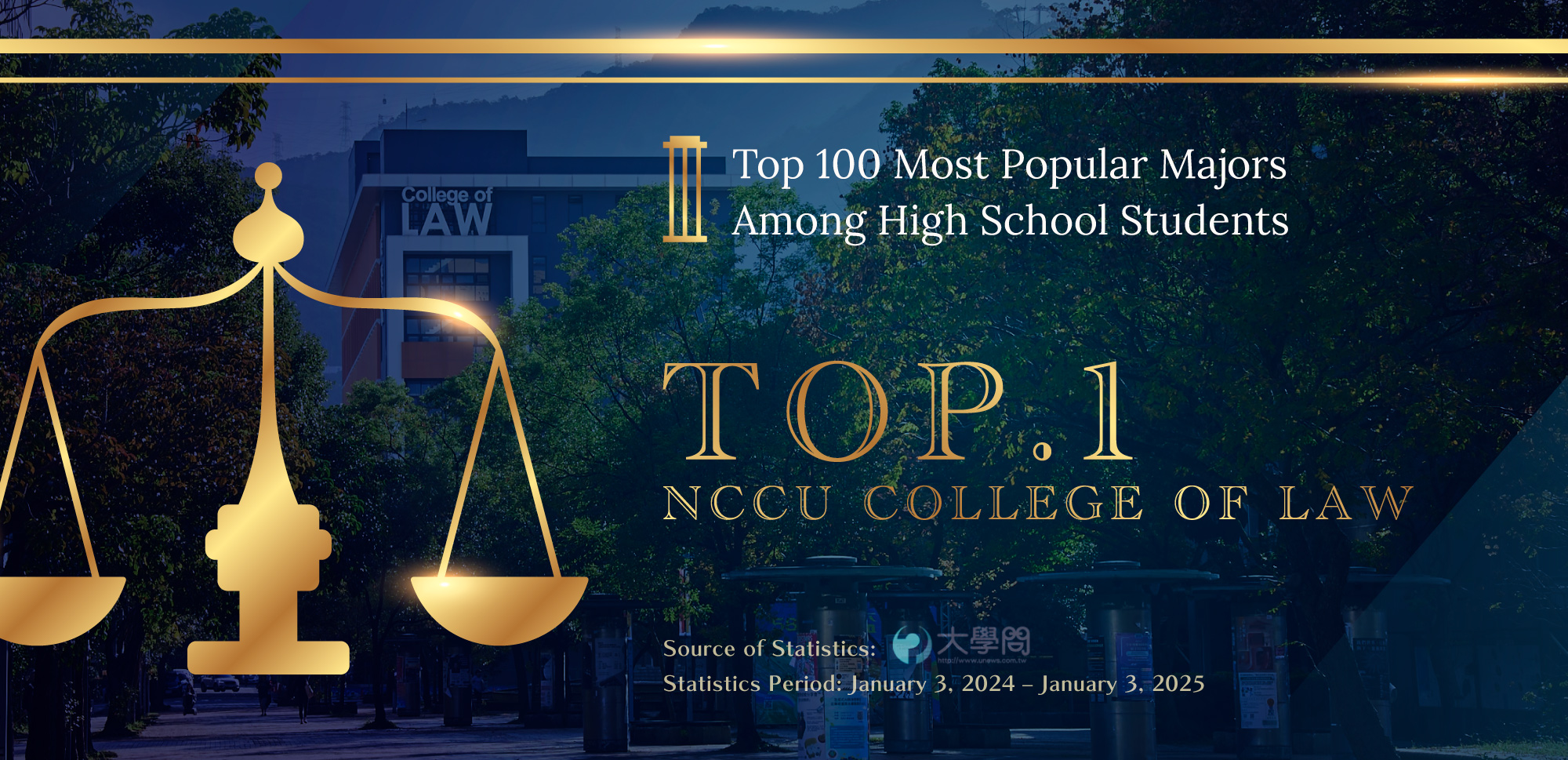 Link to Top 100 Most Popular Majors Among High School Students